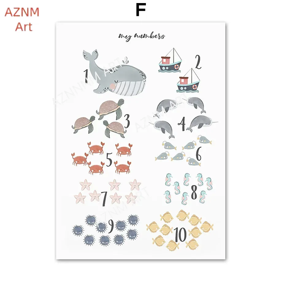 Stampe artistiche da parete pe - Baby Nursery Under The Sea recensione e prezzo