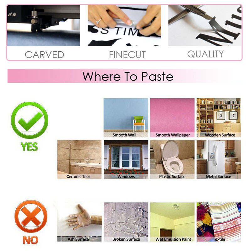 Adesivo da parete in vinile gu - Baby Nursery Wallpaper recensione e prezzo
