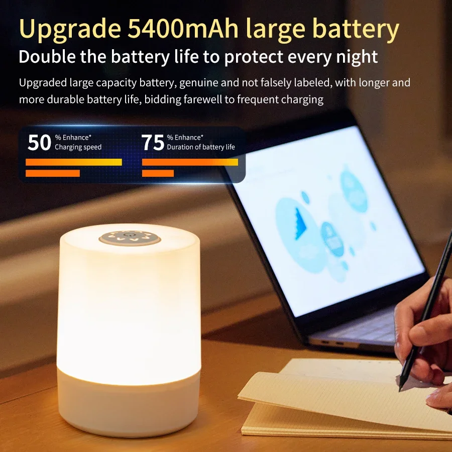 Luce notturna a Led ricaricabi - Baby Nursery Table Lamp recensione e prezzo