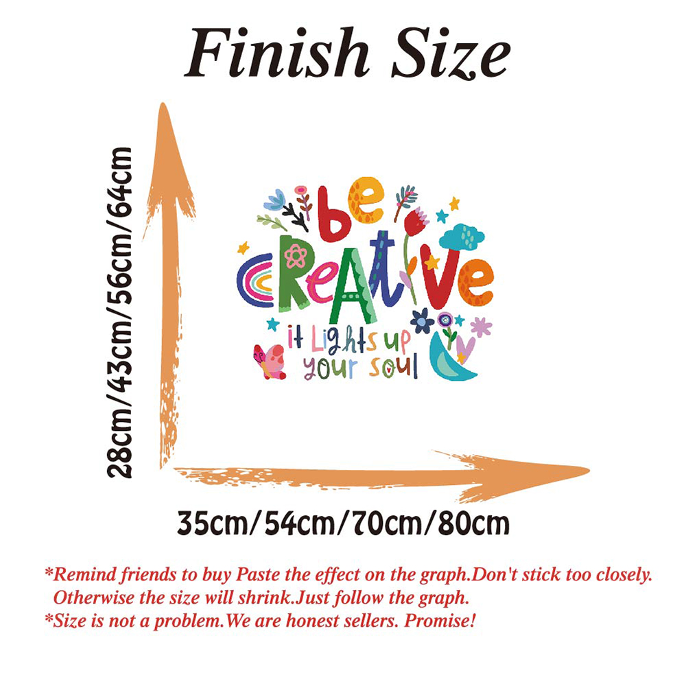 Be Creative Inspirational Quot - Baby Nursery Panelling recensione e prezzo