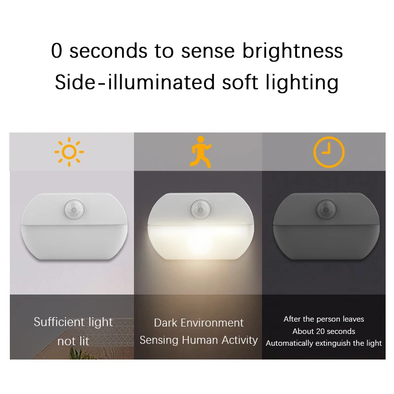 Luci notturne a LED con rileva - Baby Nursery Light recensione e prezzo